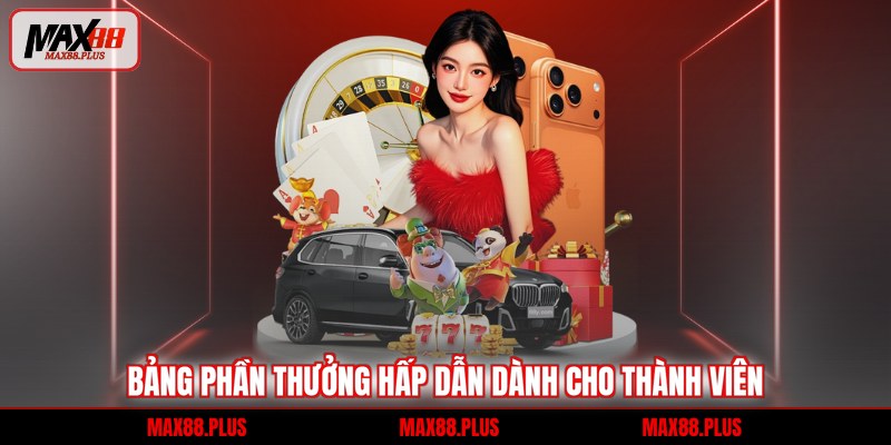 Điểm Danh Hàng Ngày - Bí Quyết Nhận Thưởng Liên Tục 2 Bảng phần thưởng hấp dẫn dành cho thành viên